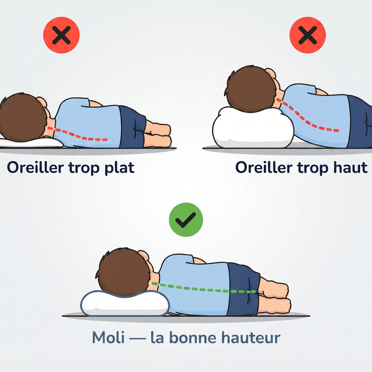 MÖLI - Oreiller ergonomique pour enfant
