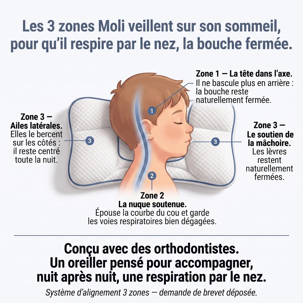 MÖLI - Oreiller ergonomique pour enfant