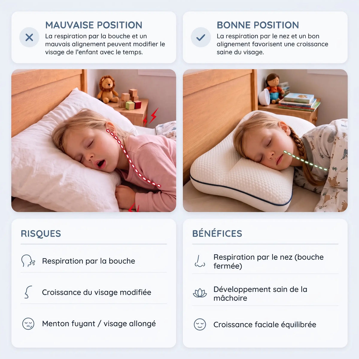MÖLI - Oreiller ergonomique pour enfant